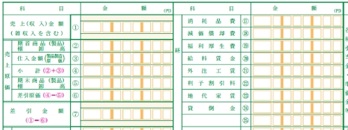 必要経費勘定科目一覧表