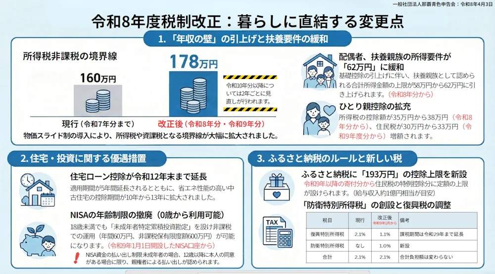 令和8年度税制改正