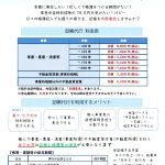 那覇青色申告会職員による記帳サポートとは