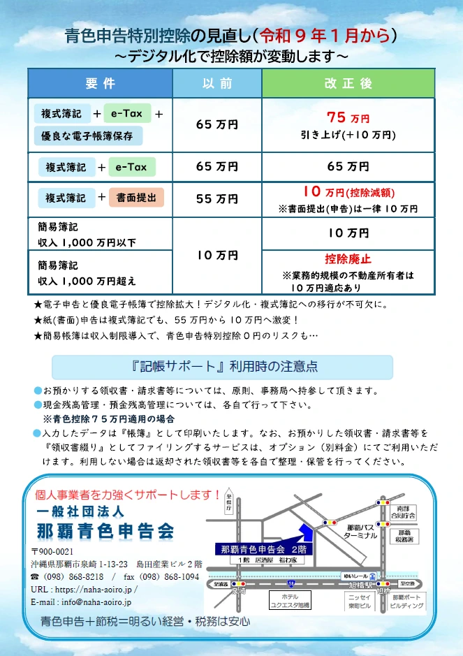 記帳サポート